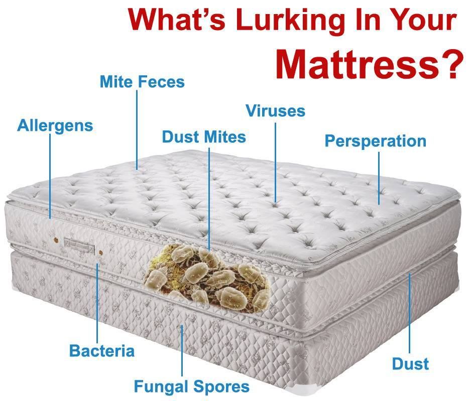mattress111